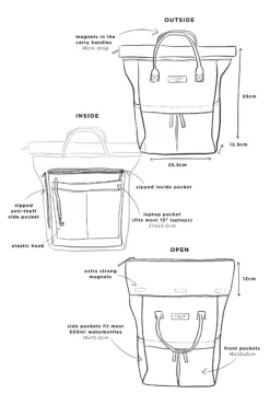 Medium Hackney Sustainable Backpack – Burgundy -Household Decoration Shop Backpack medium burgundy soecification drawing image Kind Bag Co scaled 4