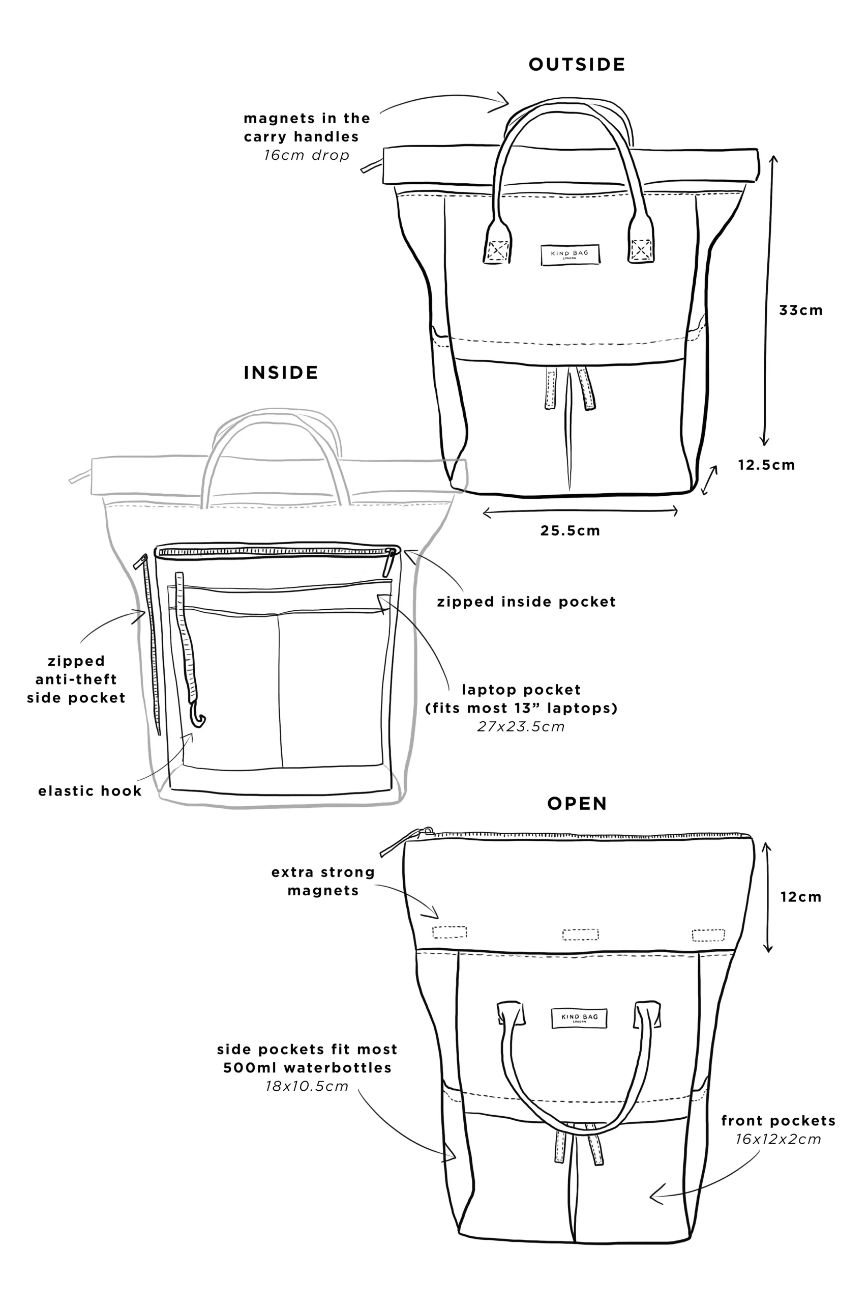Medium Hackney Sustainable Backpack – Pink 6 Medium Hackney Sustainable Backpack – Pink - Image 6