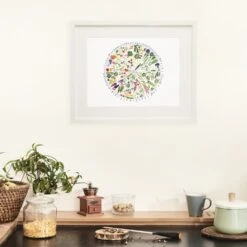 Eat Fresh – Fruit And Veg Seasonal Food Art Print -Household Decoration Shop Hattie Buckwell Eat Fresh Lifestyle