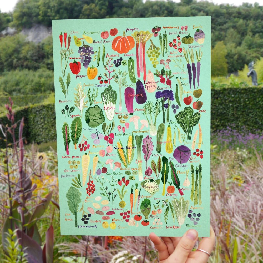 Named Fruit And Veg Art Print 2 Named Fruit And Veg Art Print - Image 2