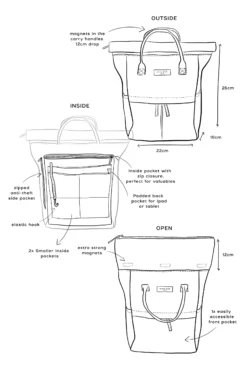 Mini Hackney Sustainable Backpack – Sage 9 Mini Hackney Sustainable Backpack – Sage -Household Decoration Shop backpack mini Hackney sage Kind Bags specification drawings image scaled 1